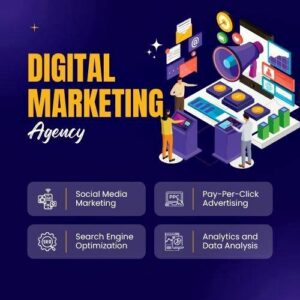 Social media strategy