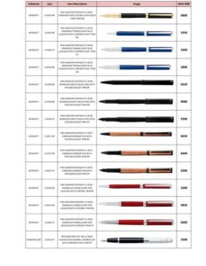 Sheaffer Intensity Pens Distributor